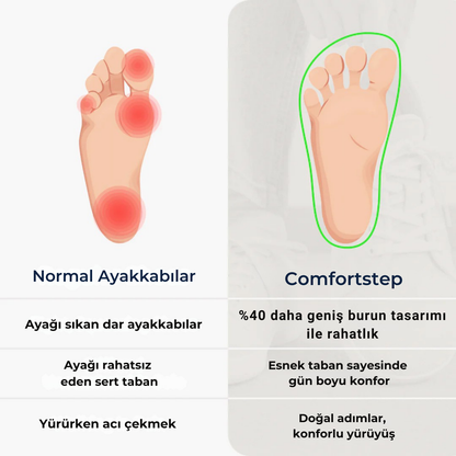 Comfortstep BareFlex Pro