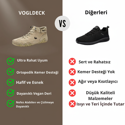 Vogldeck-Deri Su Geçirmez Nefes Alabilen Ortopedik Ayakkabı