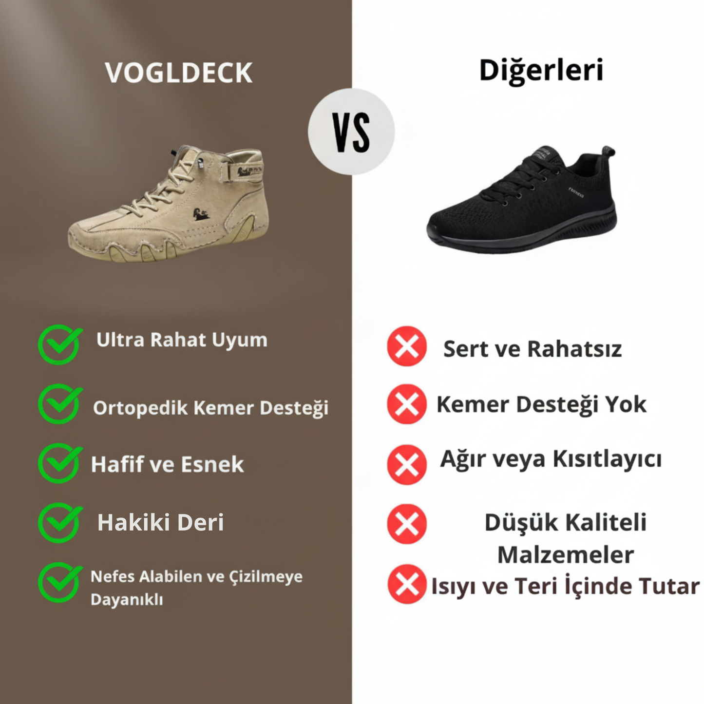 Vogldeck-Deri Su Geçirmez Nefes Alabilen Ortopedik Ayakkabı