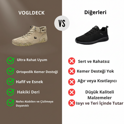 Vogldeck-Deri Su Geçirmez Nefes Alabilen Ortopedik Ayakkabı