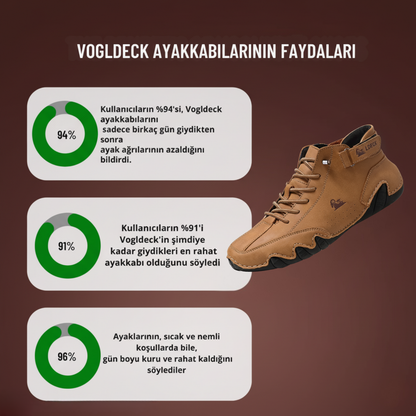 Vogldeck-Deri Su Geçirmez Nefes Alabilen Ortopedik Ayakkabı