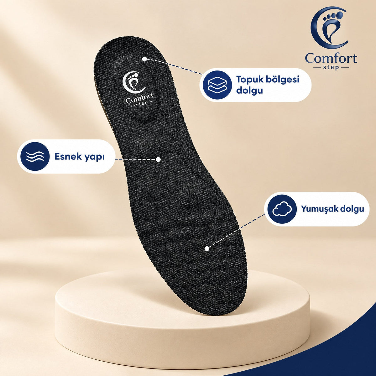 Comfort Tabanlık – öne çıkan özellikler